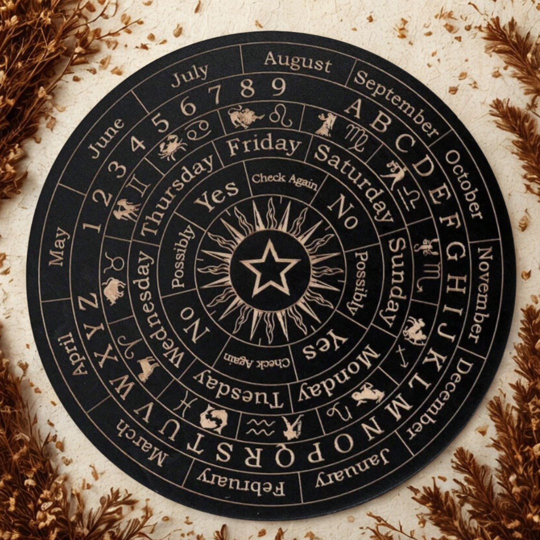 Tabulka pro výklad kyvadla